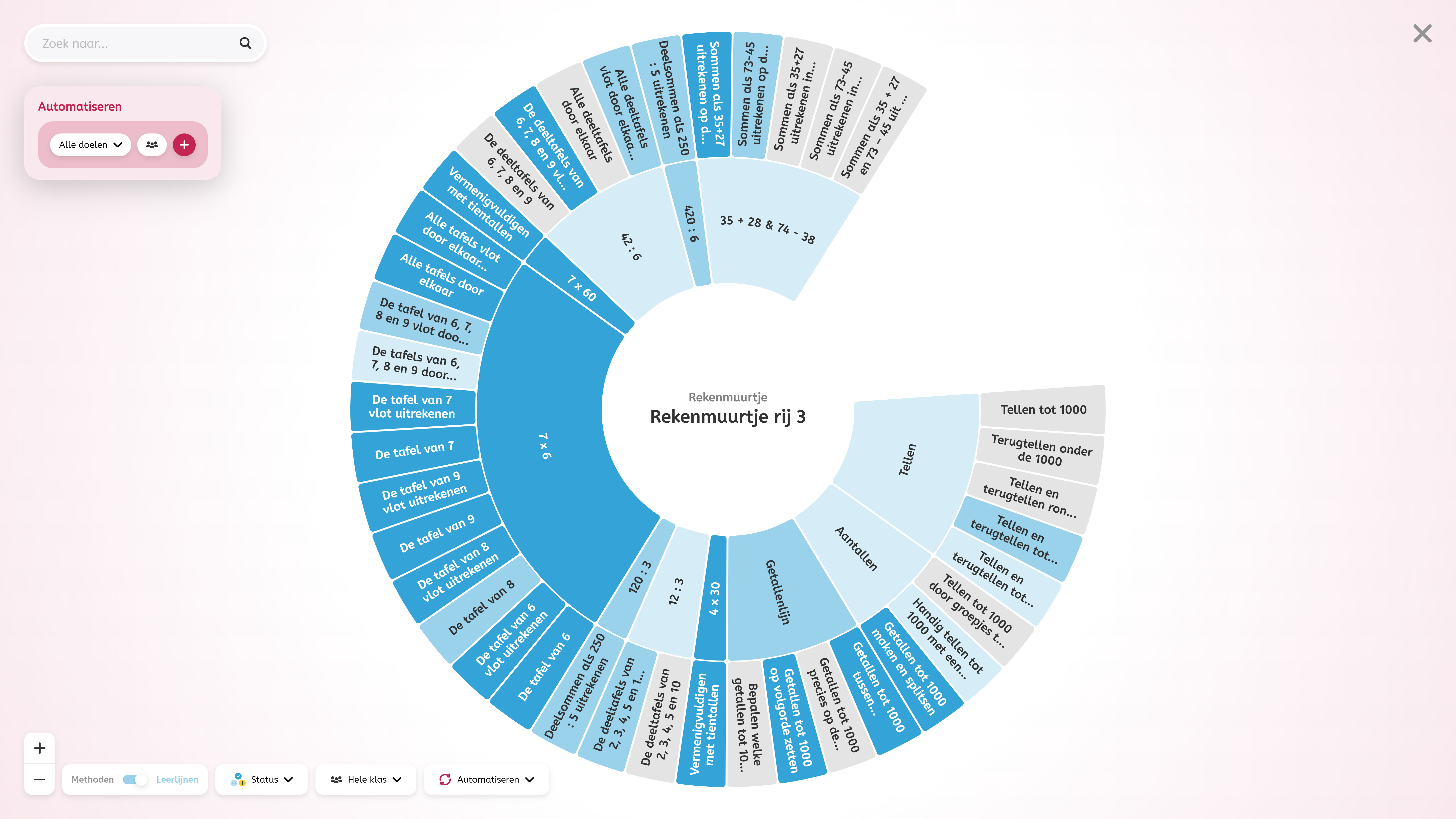 Afbeelding 3.1 – full